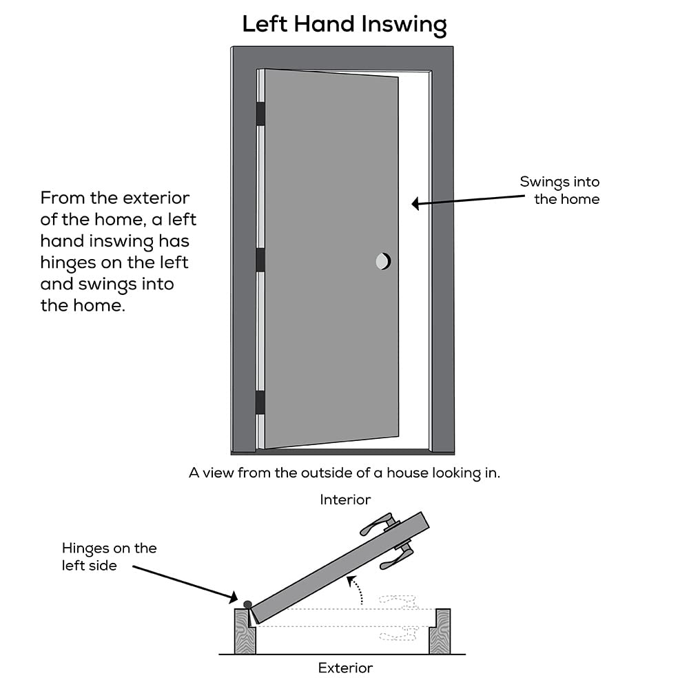 Steel Primed Left Hand In-Swing Prehung Front Door with Pet Door Clear Glass 36" x 80" H533657