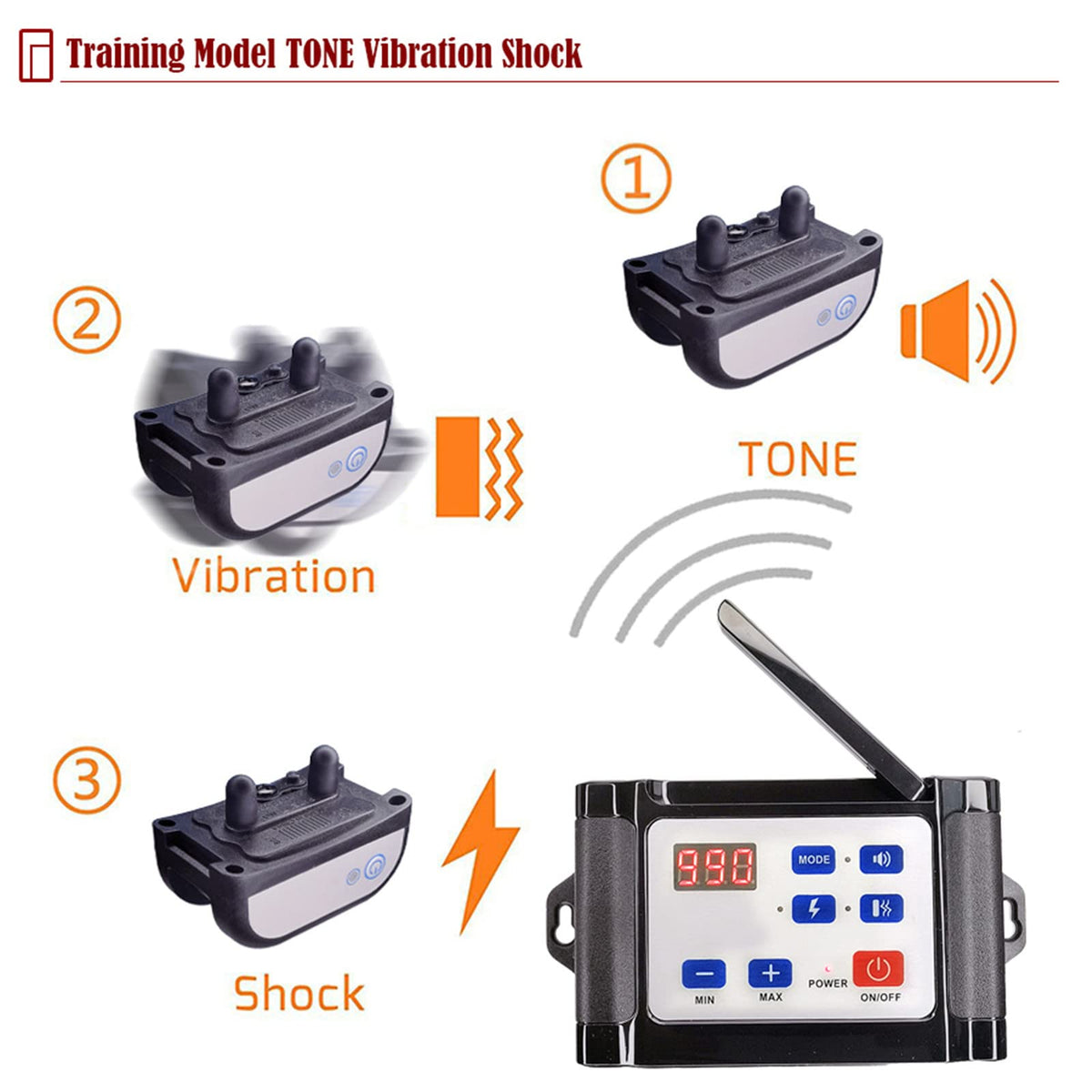 Wireless Dog Fence Training Collar with Remote, Waterproof, 2 Dogs F138