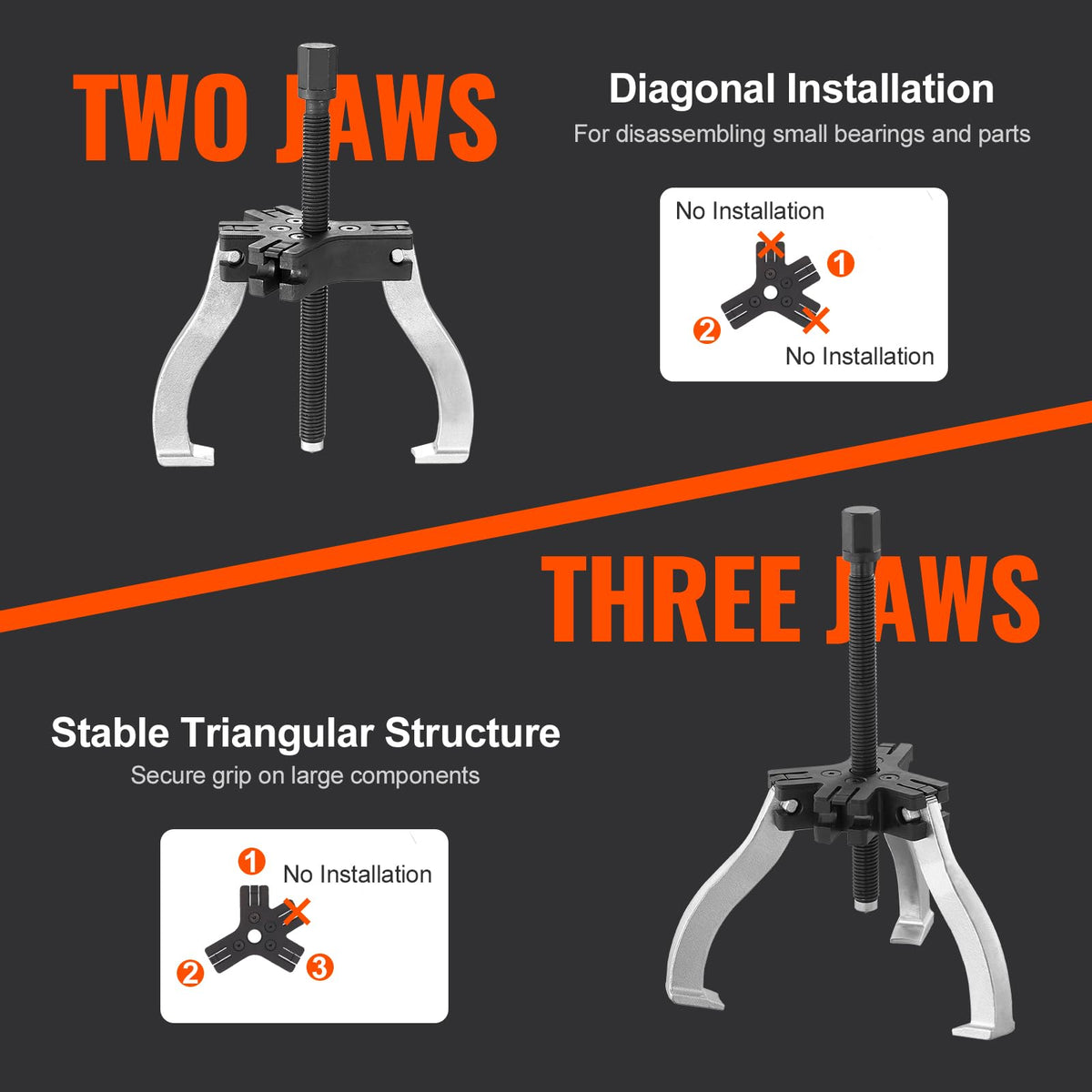 3" and 7" 3 Jaw Gear Puller Set N420563