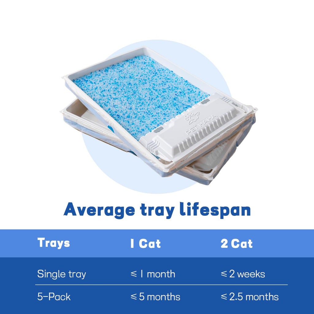 Crystal Cat Litter and Disposable Litter Trays 5 Sets K42484