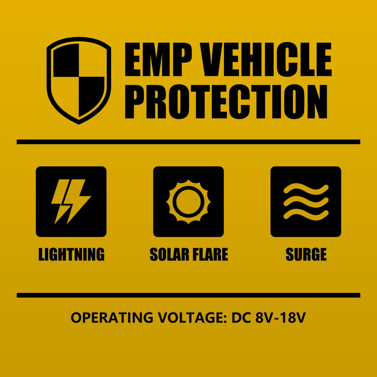 12-Volt DC Automotive Surge Protection I863
