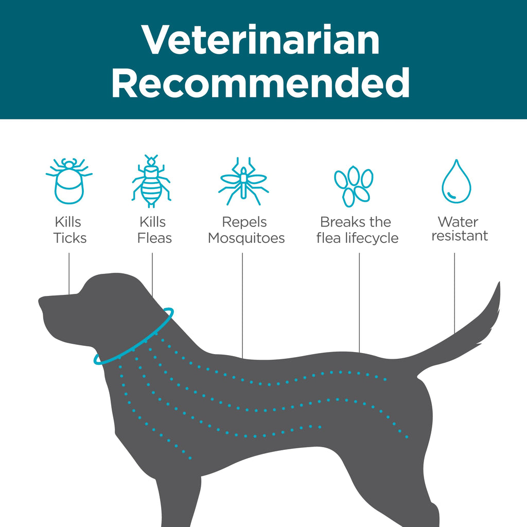 Flea and Tick Collar for Small Dogs M2032