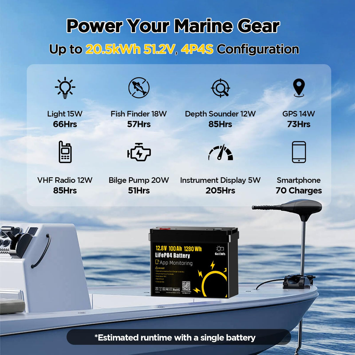 12V 100Ah LiFePO4 Marine Battery with Bluetooth K64642