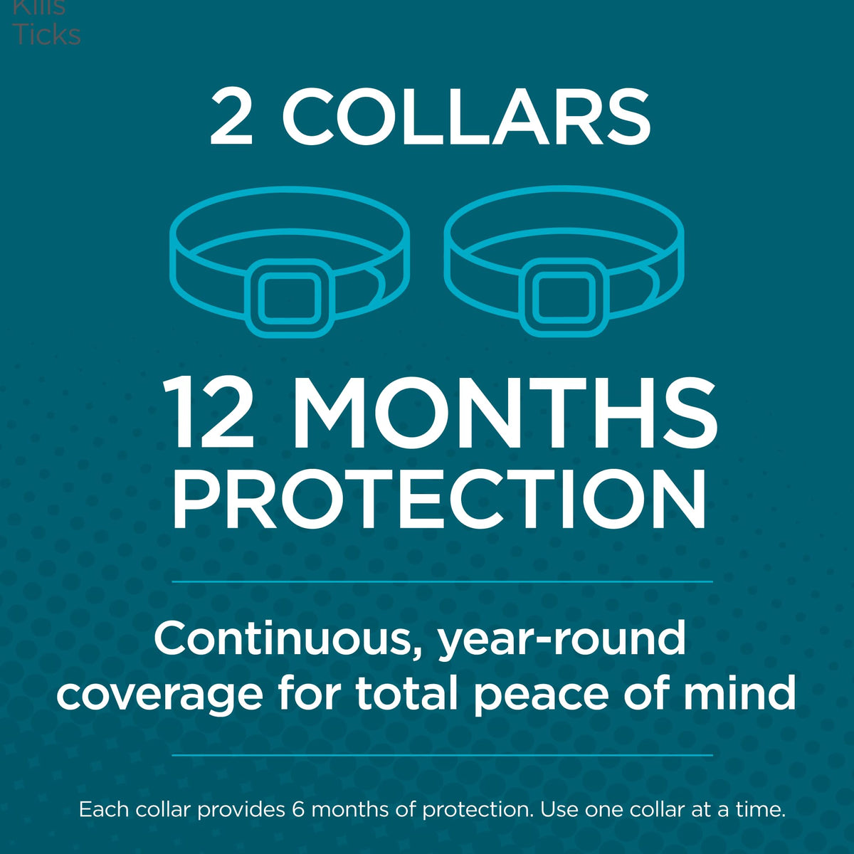 Flea and Tick Collar for Small Dogs M2032