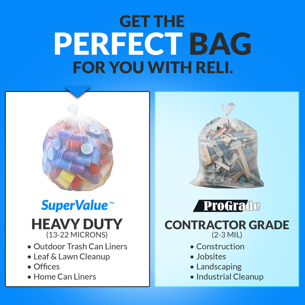 Clear Heavy Duty Trash Bags with Twist Ties 125 Count A83285