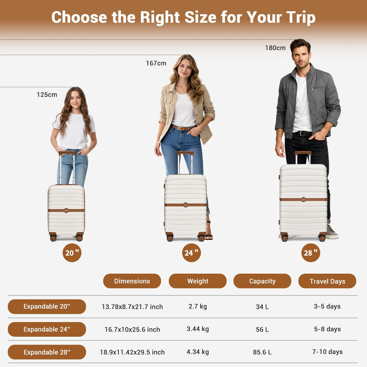 Expandable Carry On Luggage with Spinner Wheels, 20 Inch Hardshell Suitcase with Lock, White/Brown R830811