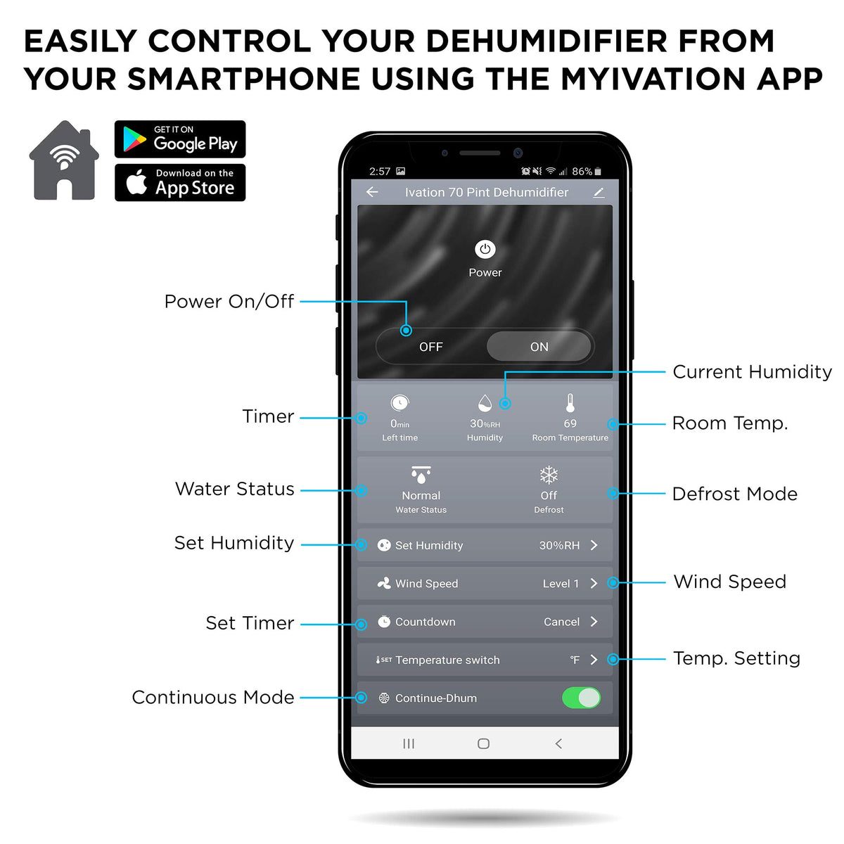 50 Pint Smart Wi-Fi Dehumidifier with Hose K40402