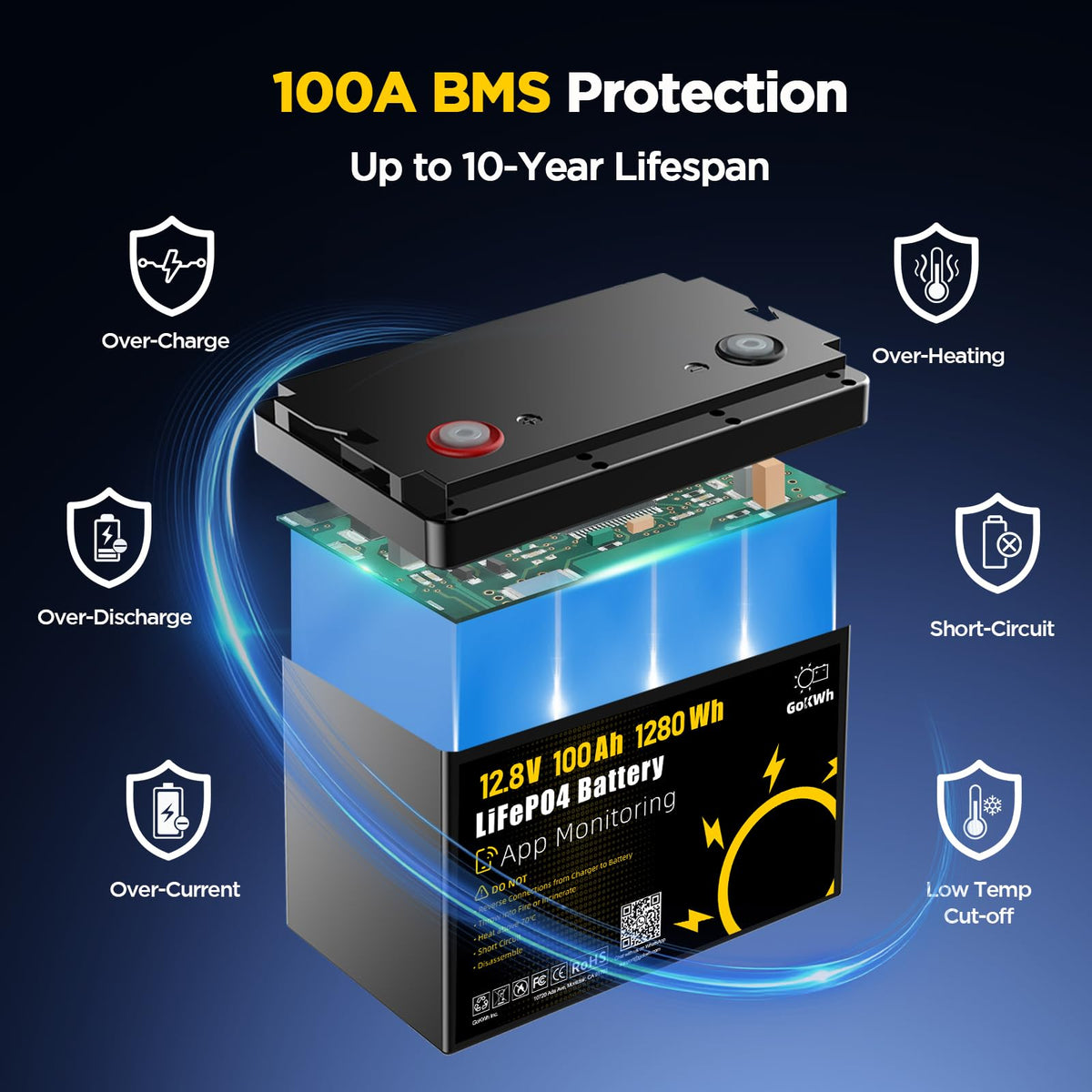 12V 100Ah LiFePO4 Marine Battery with Bluetooth K64642