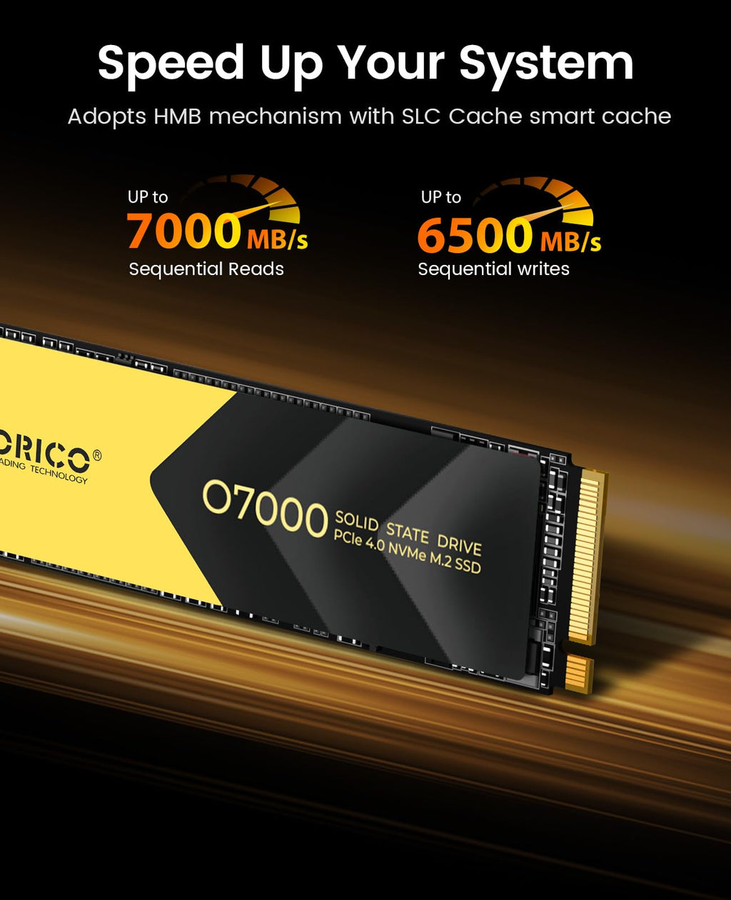 1TB NVMe PCIe 4.0 M.2 2280 Internal Solid State Drive H615055
