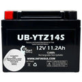 12V 11.2Ah Battery Z44805