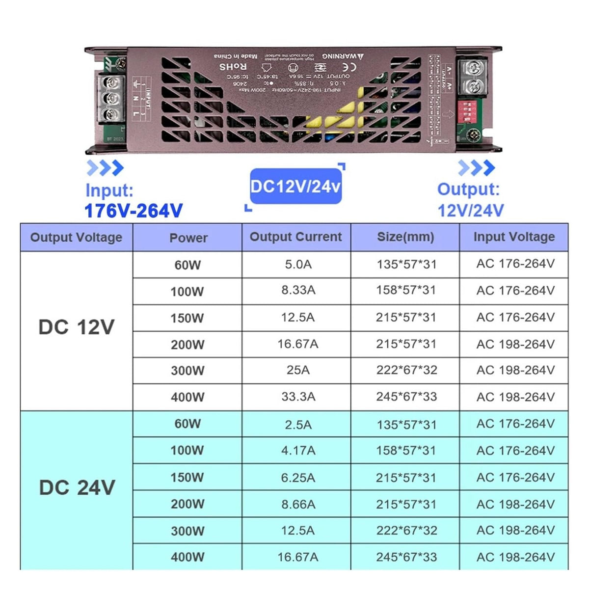Dimmable LED Driver 24V 400W Lighting Transformer U785