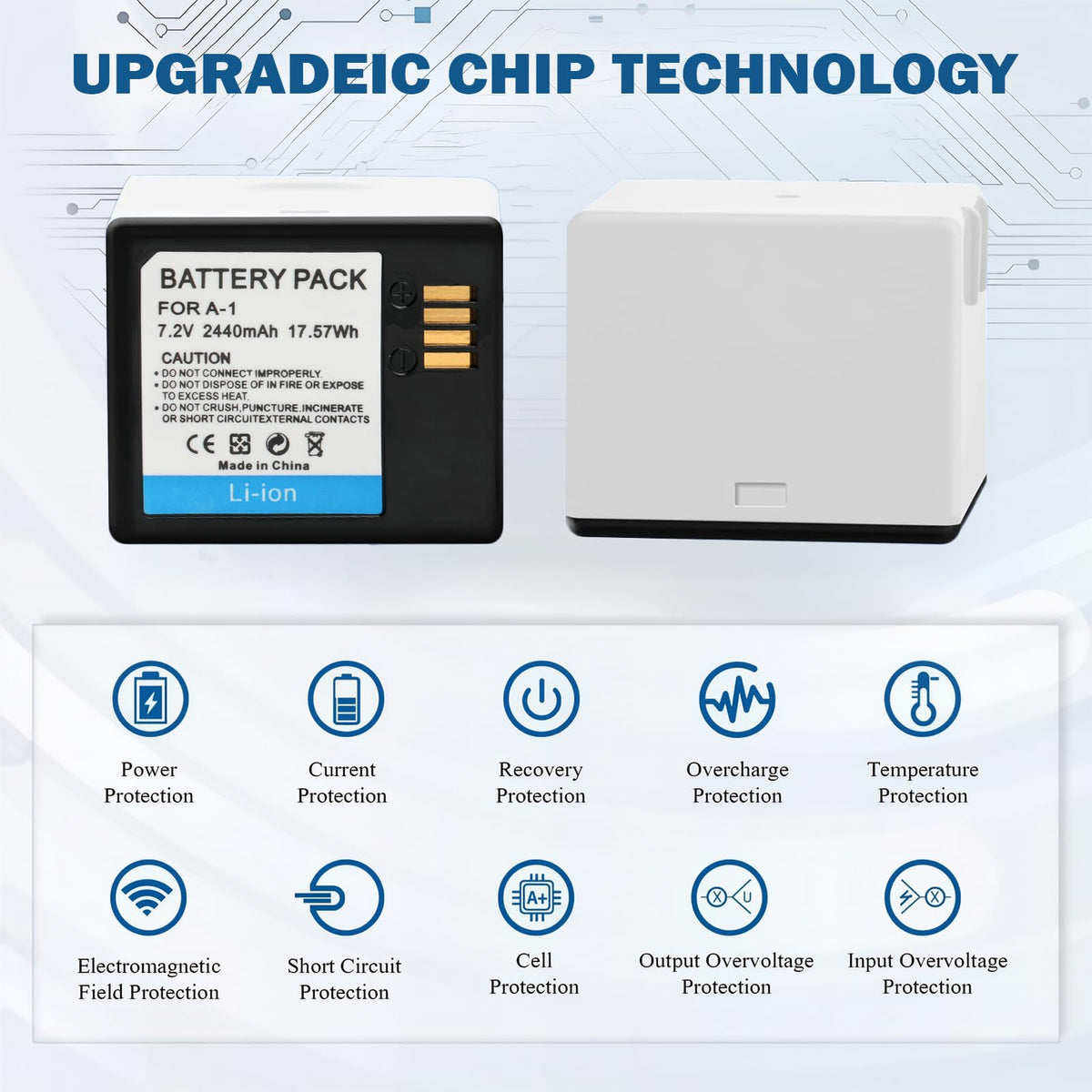2Pack Batteries and Charger U389