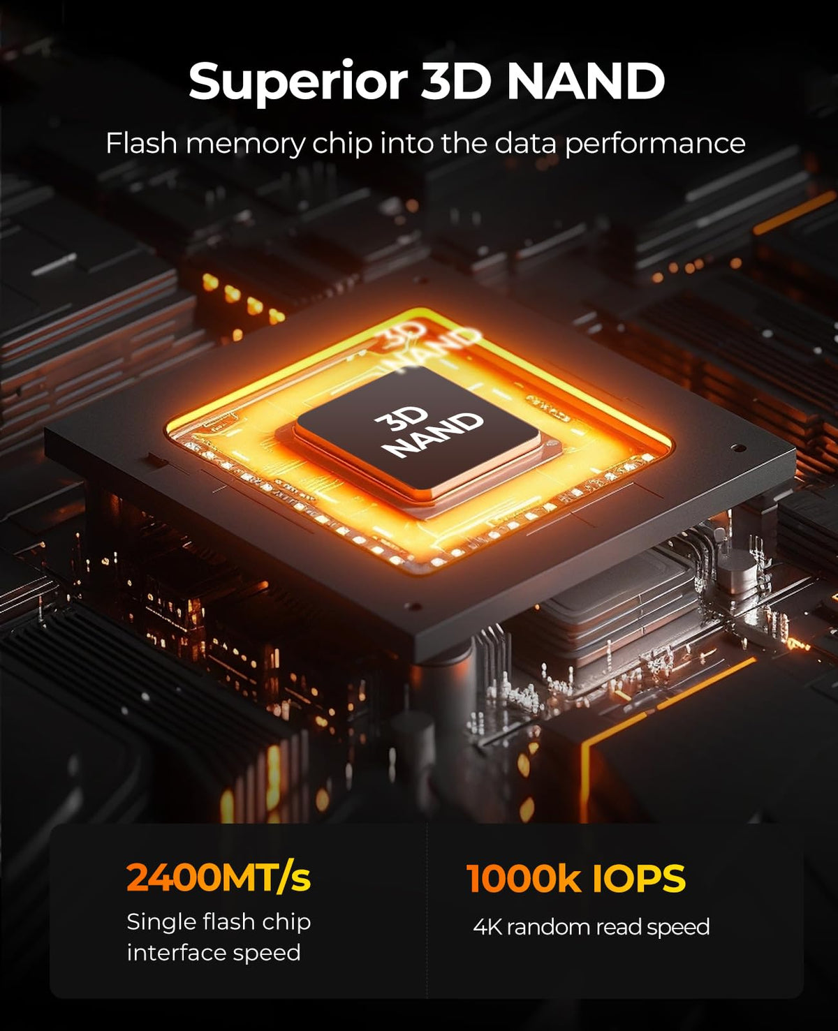 1TB NVMe PCIe 4.0 M.2 2280 Internal Solid State Drive H615055