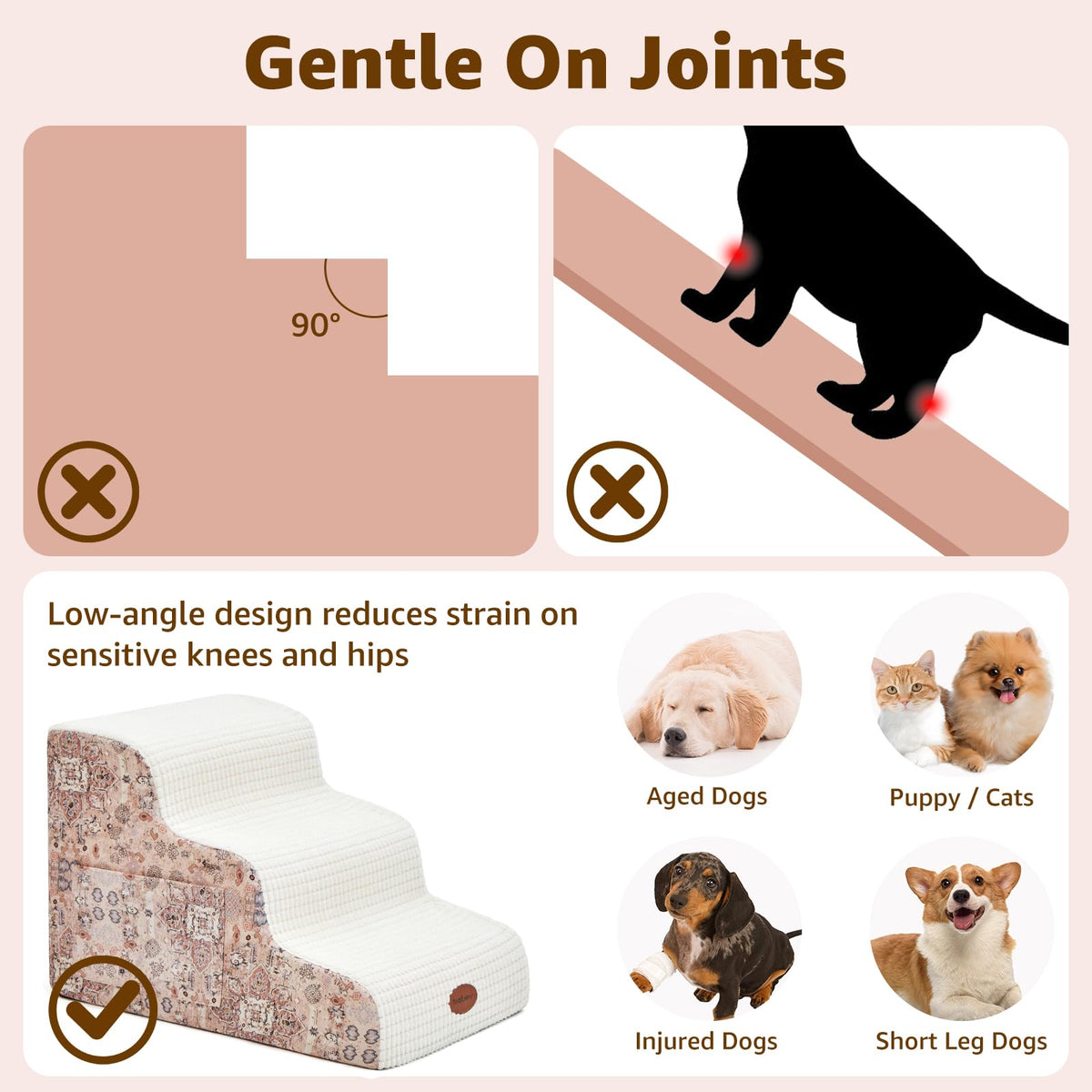 5-Step Foam Pet Steps L8305