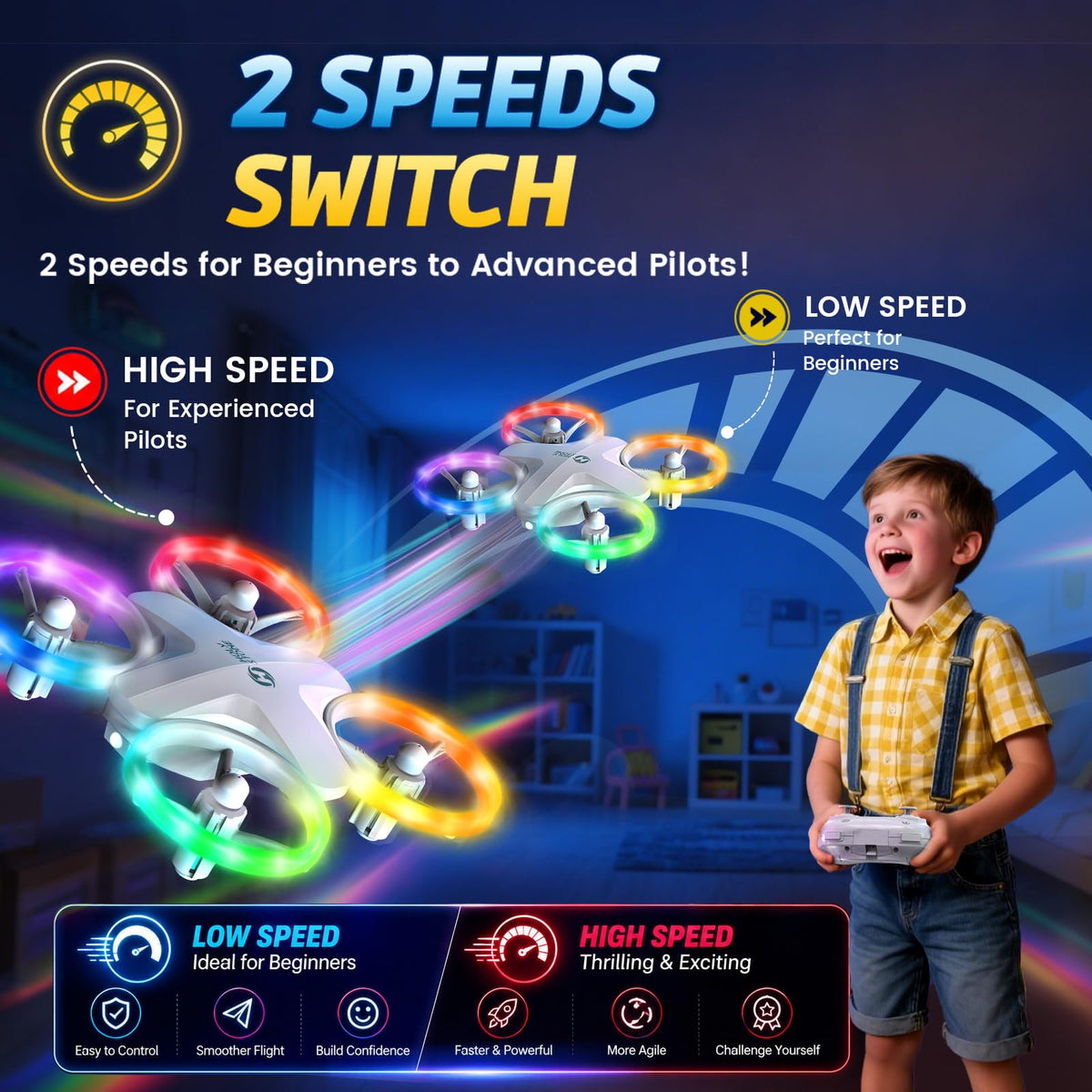 Drone with 3 Batteries I7482