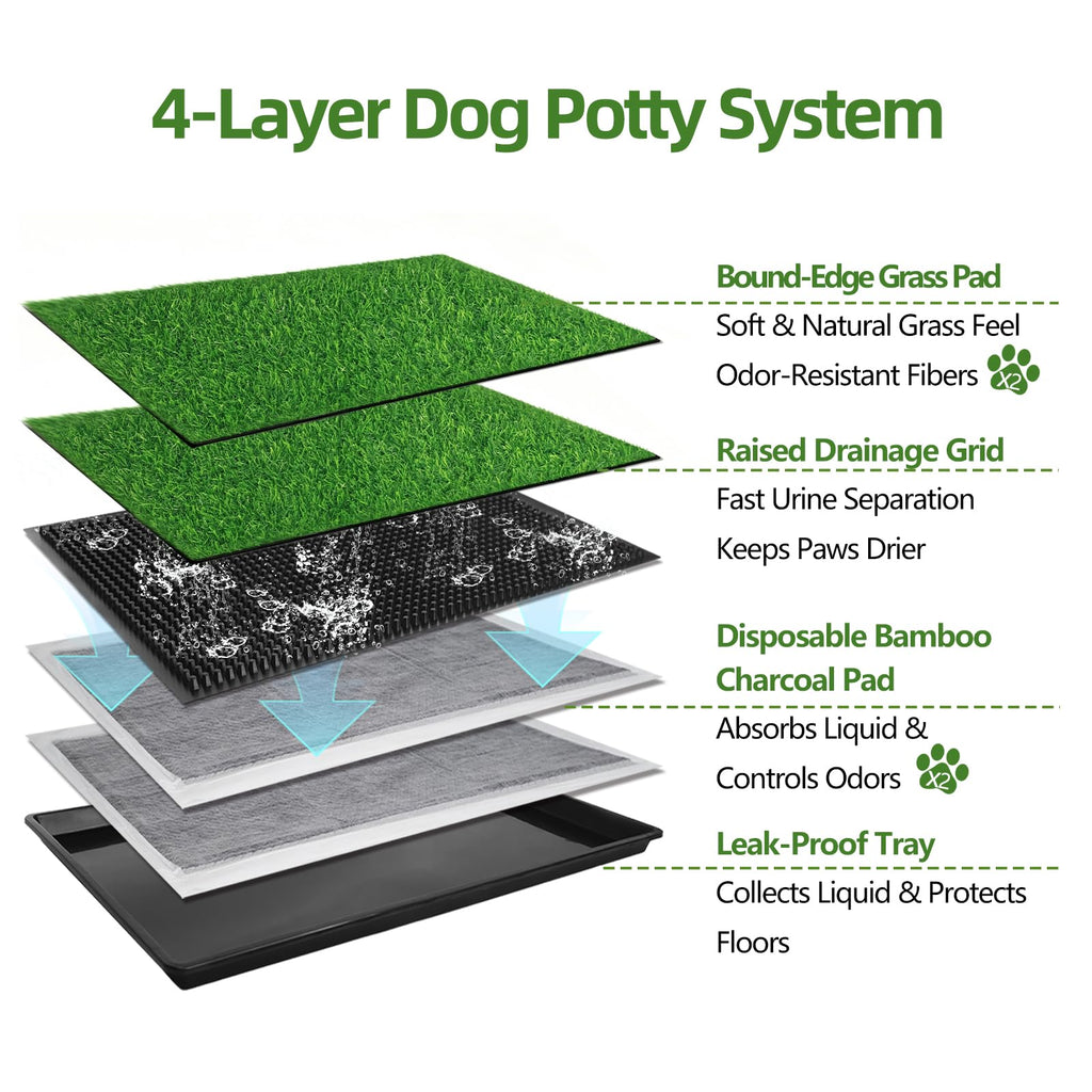 Dog Grass Pad with Tray, 34 x 23 Inch, 2 Artificial Grass Pads X290