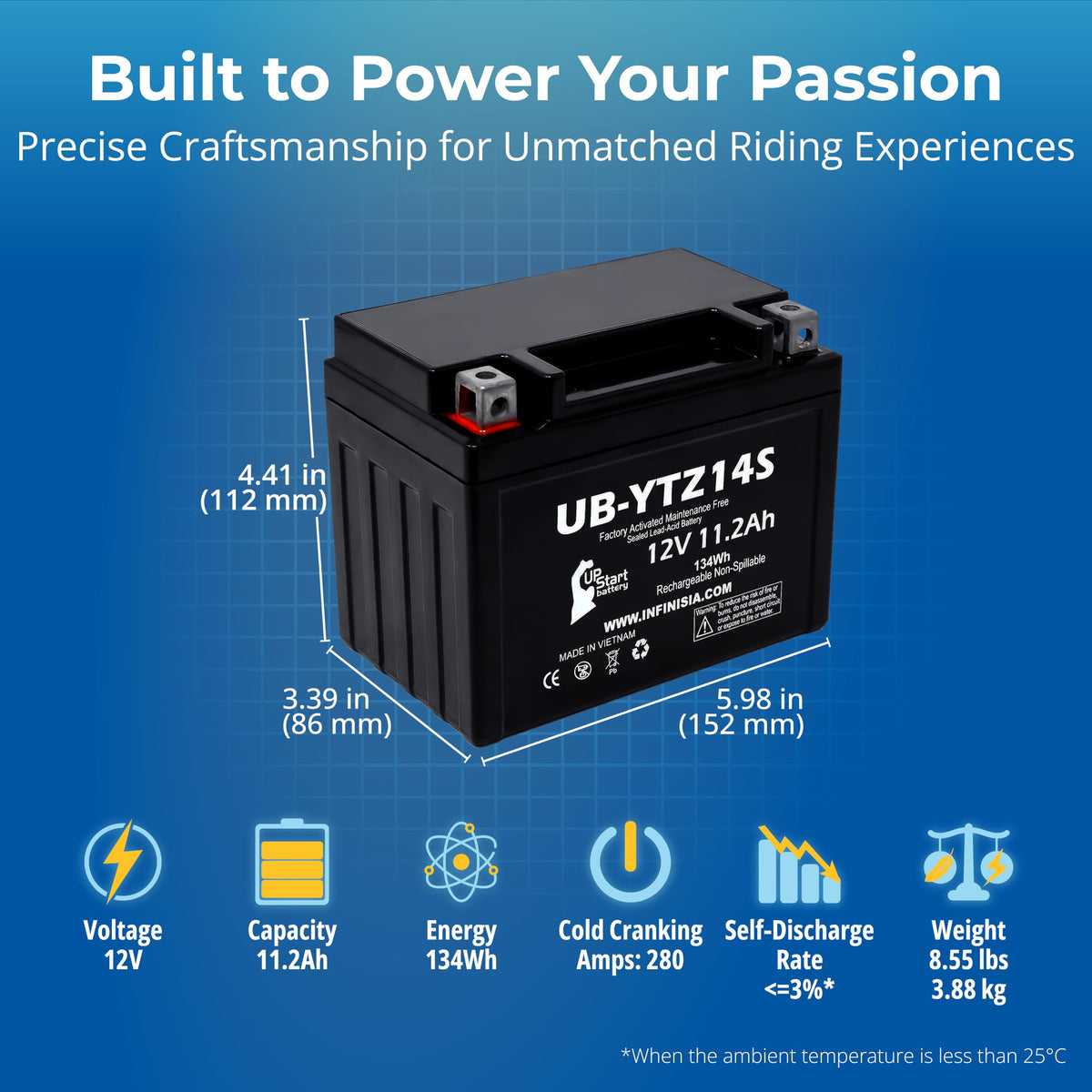 12V 11.2Ah Battery Z44805