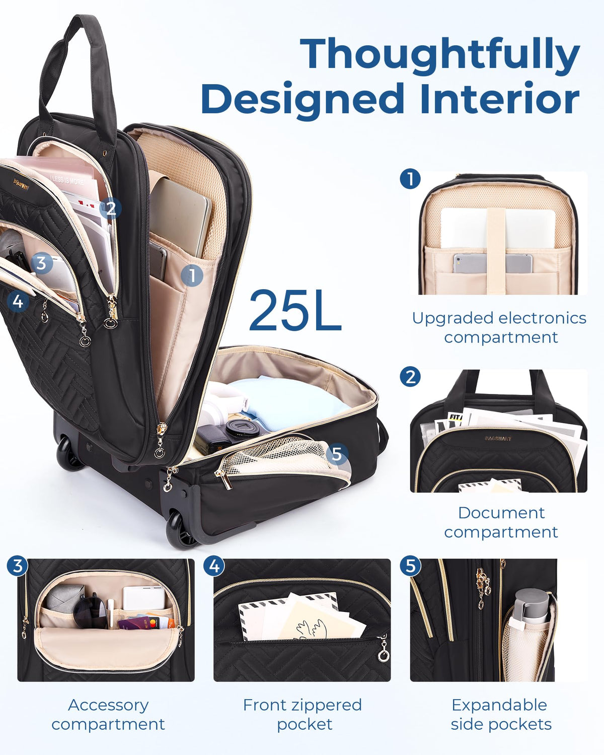 16" Softside Underseat Carry On Luggage with Wheels, Black I8614