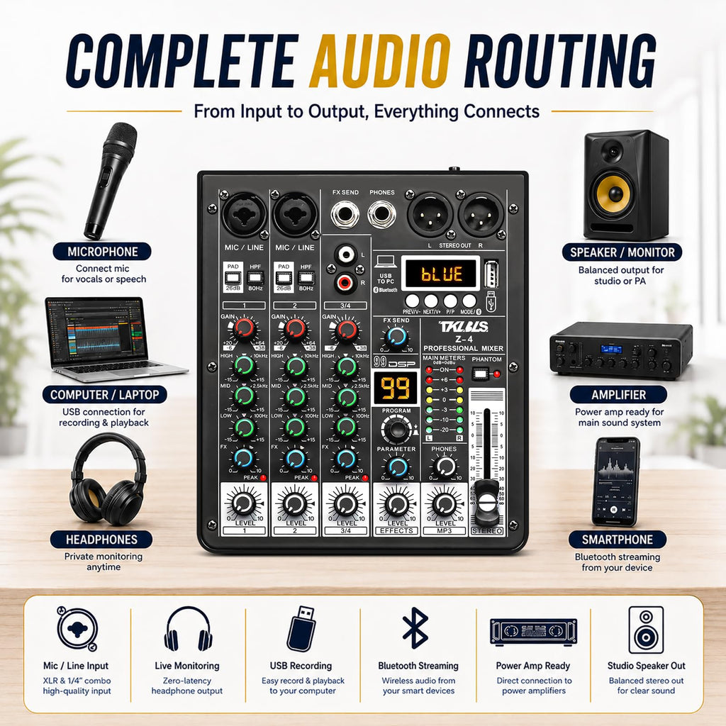 4 Channel Podcast Audio Mixer with 99 DSP Effects O839