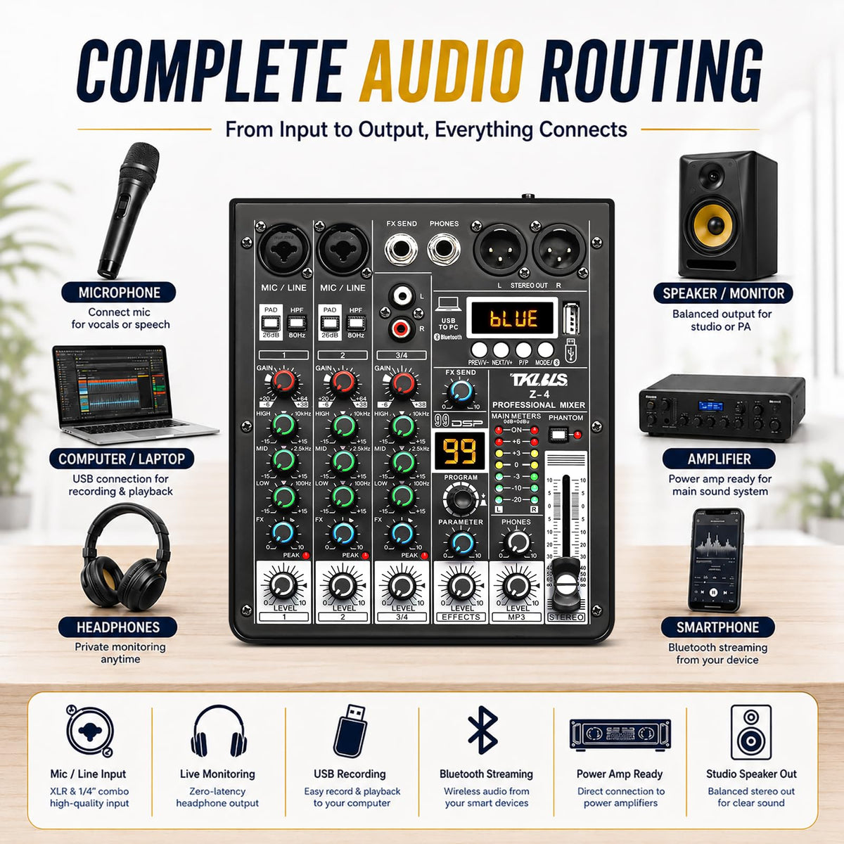 4 Channel Podcast Audio Mixer with 99 DSP Effects O839
