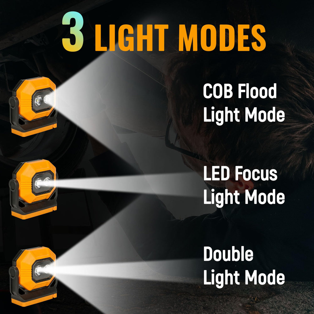 Rechargeable Magnetic Work Light 2 Pack O574630