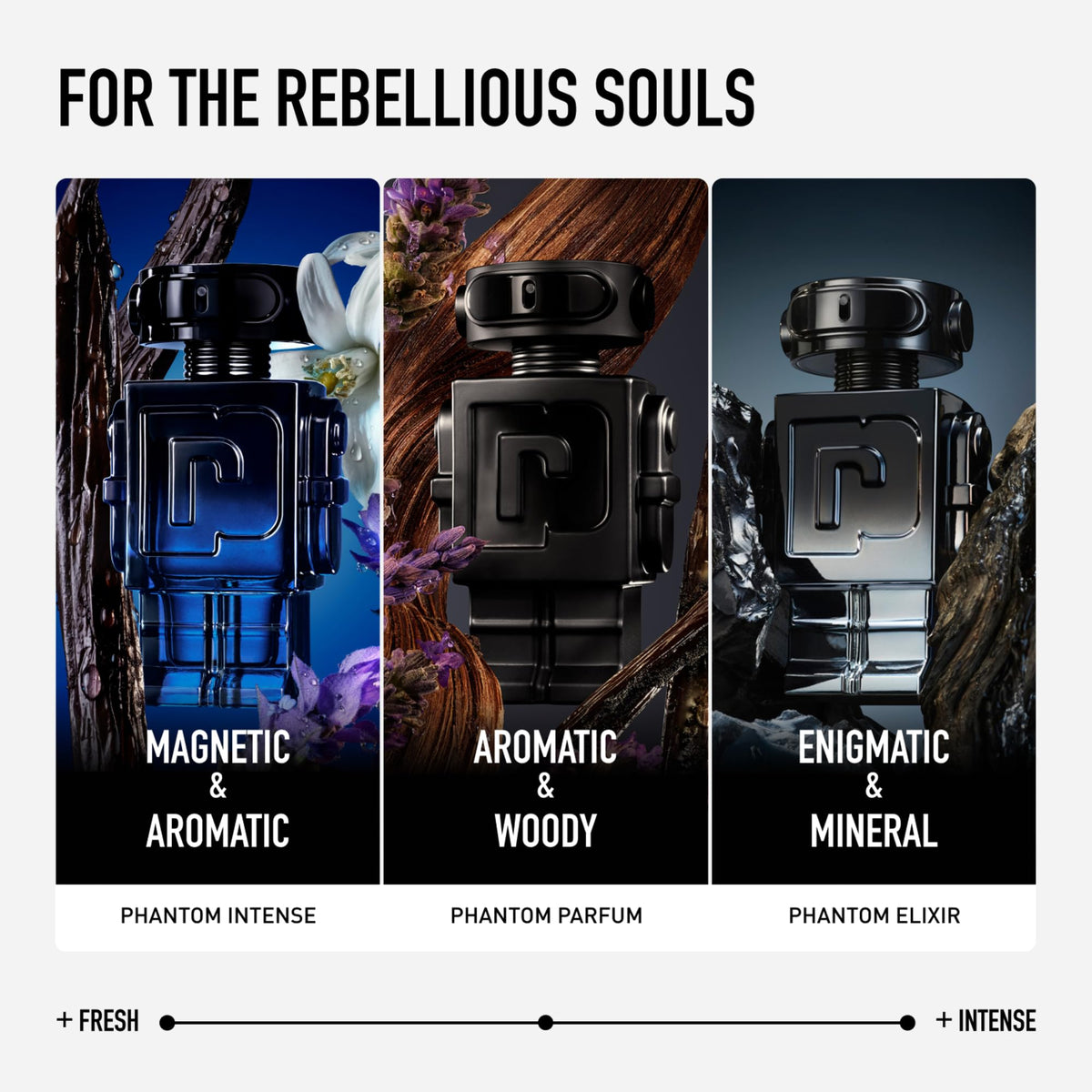 Parfum for Men R3505