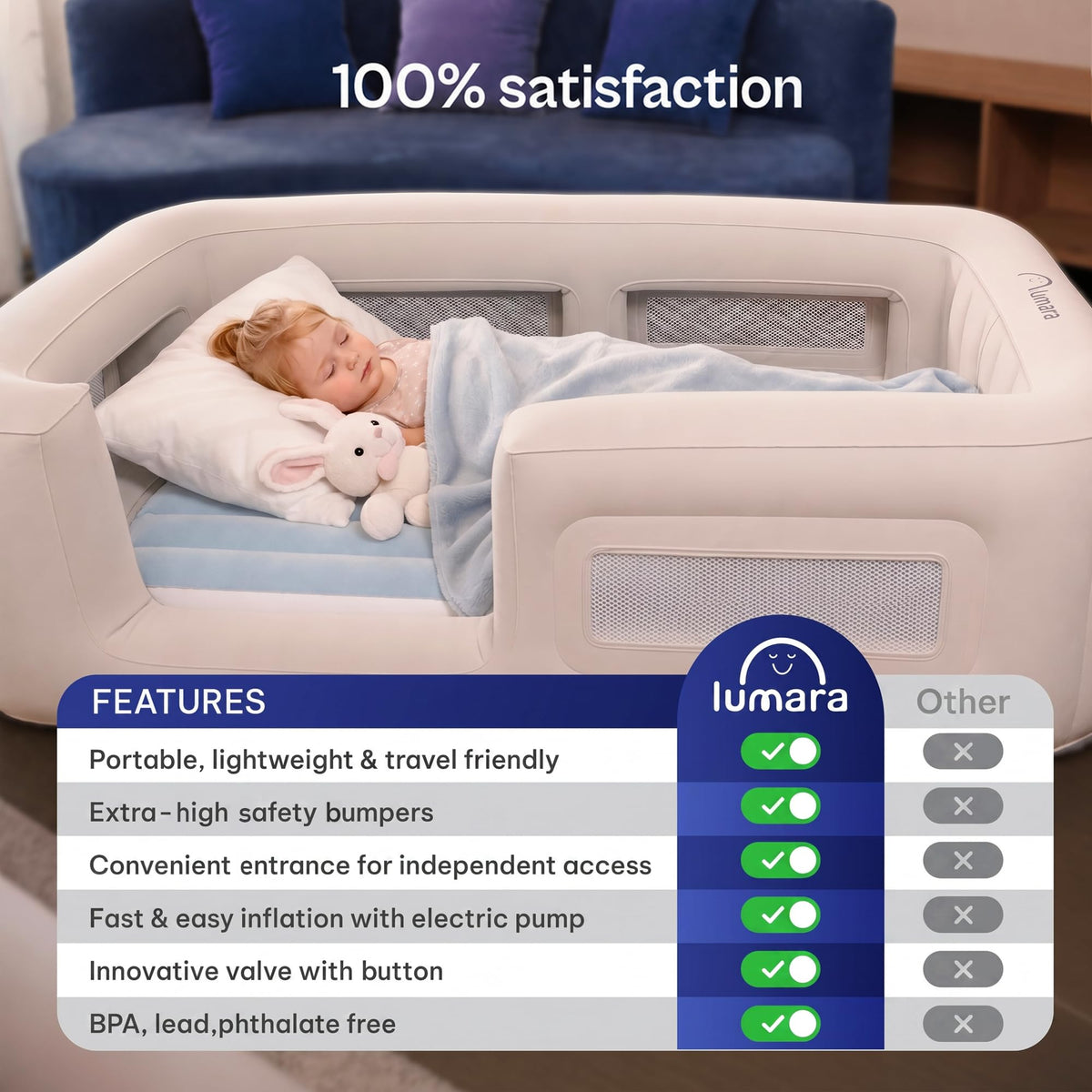 Inflatable Toddler Travel Bed with Electric Pump A814470