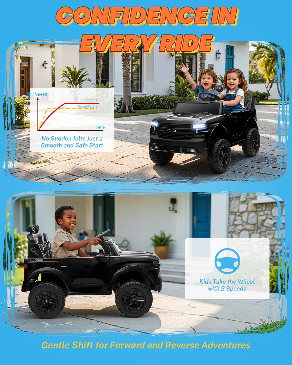 24V 2 Seater Ride on Car with Remote Control, Black X37928