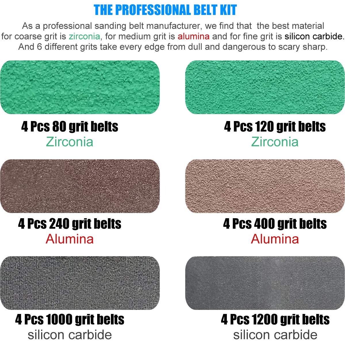 24 Pcs 1/2" x 12" Replacement Belt Kit Z348