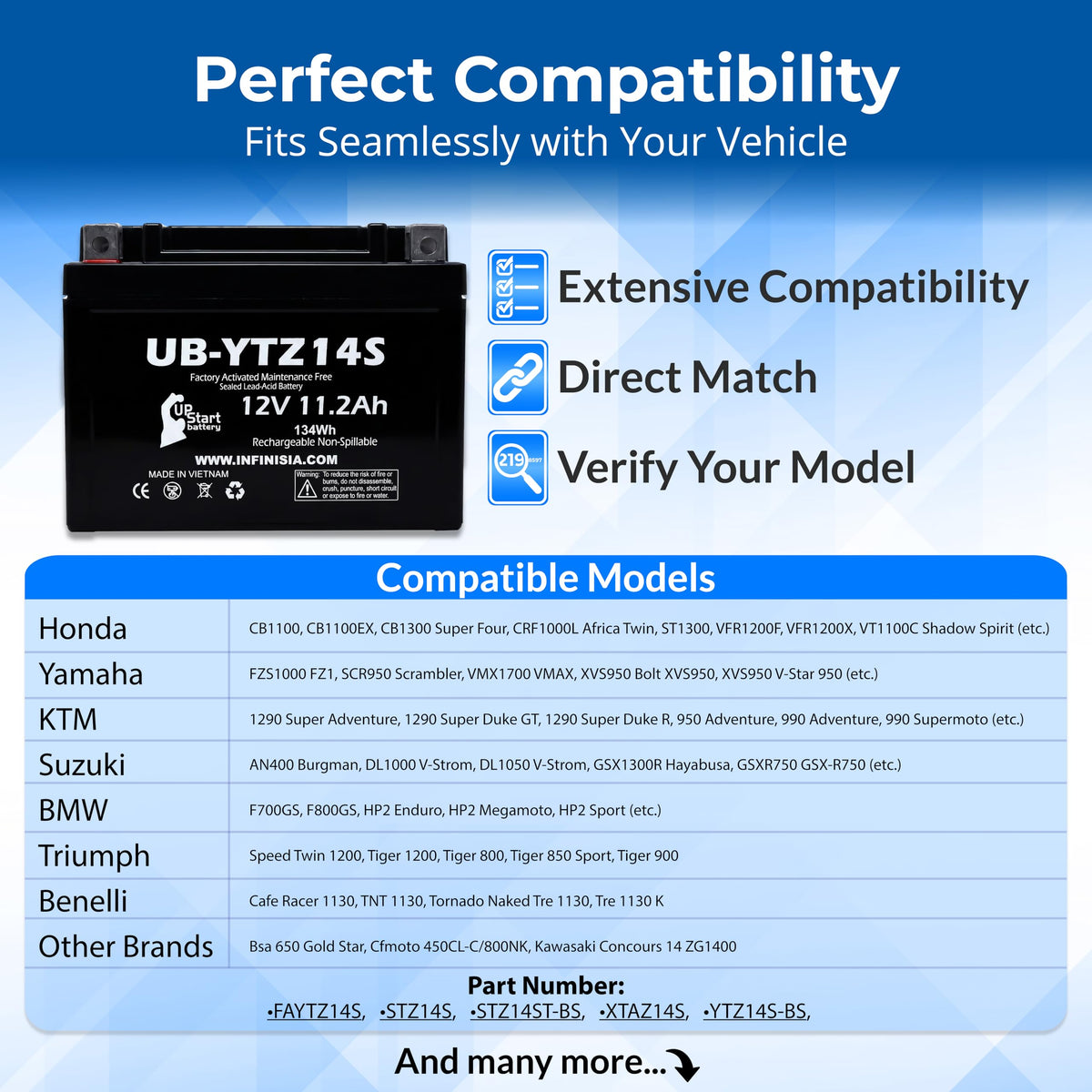 12V 11.2Ah Battery Z44805