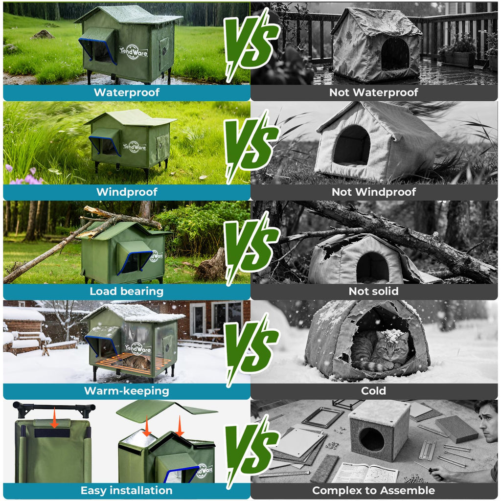 Heated Outdoor Cat House with Elevated Base R8724