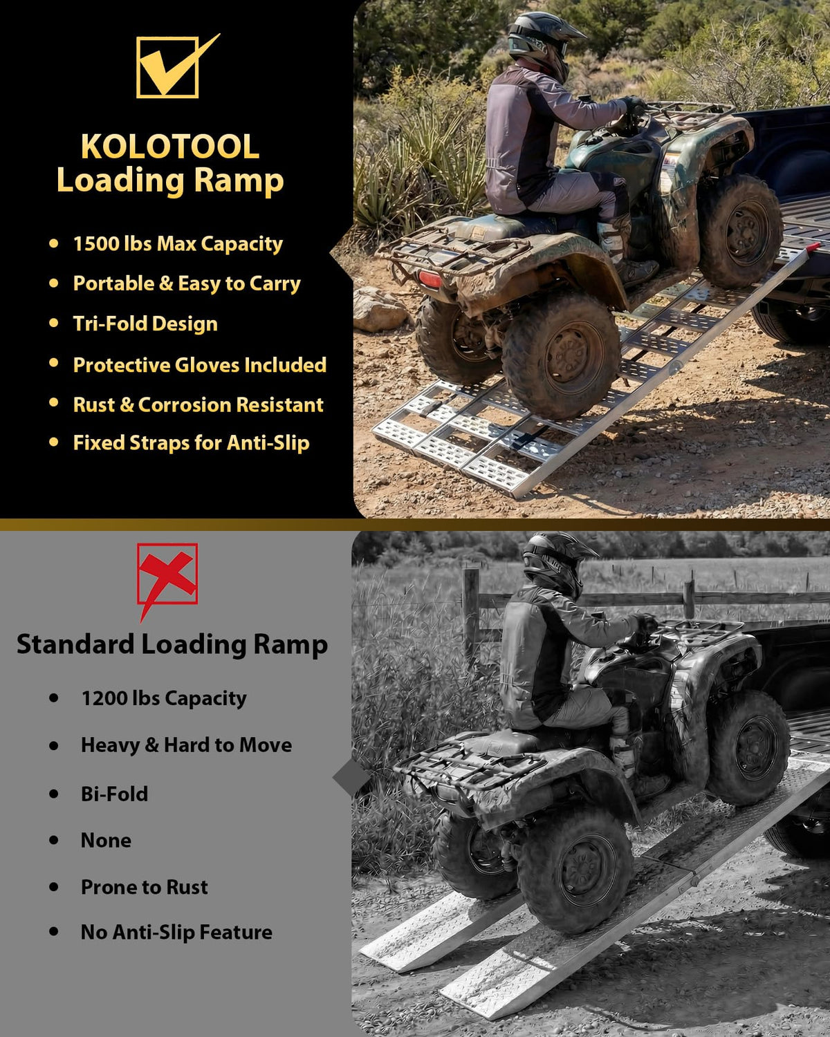 Tri-Fold Aluminum Loading Ramp, 1500 lbs Capacity, 76''L × 50''W X9180
