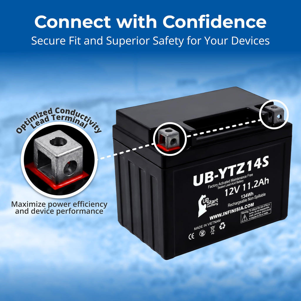 12V 11.2Ah Battery Z44805