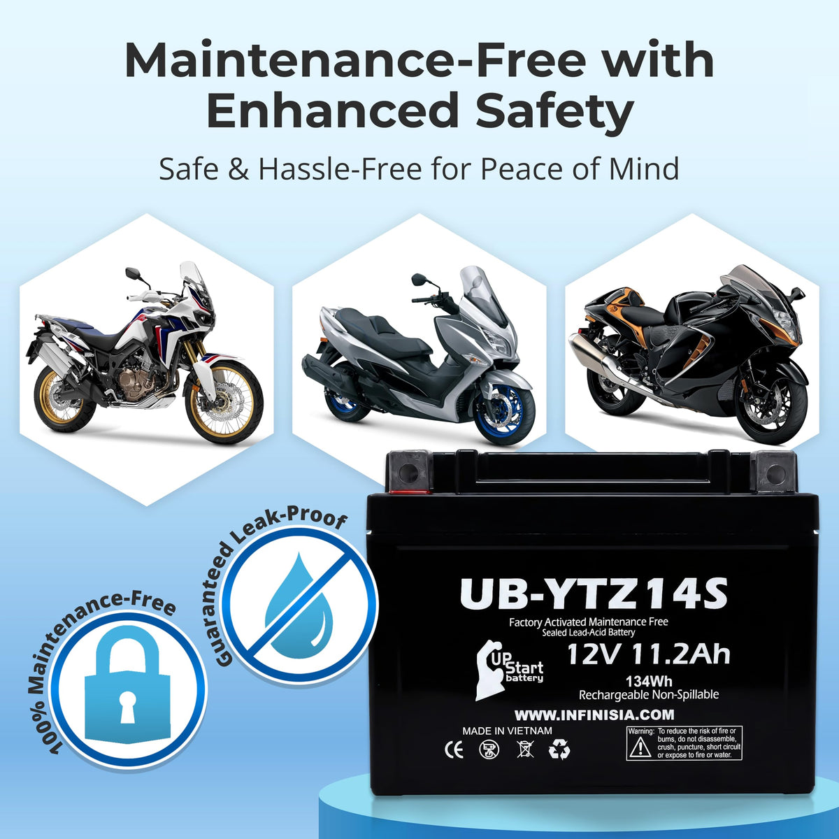 12V 11.2Ah Battery Z44805