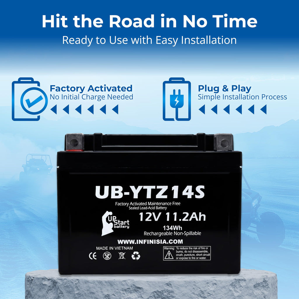 12V 11.2Ah Battery Z44805