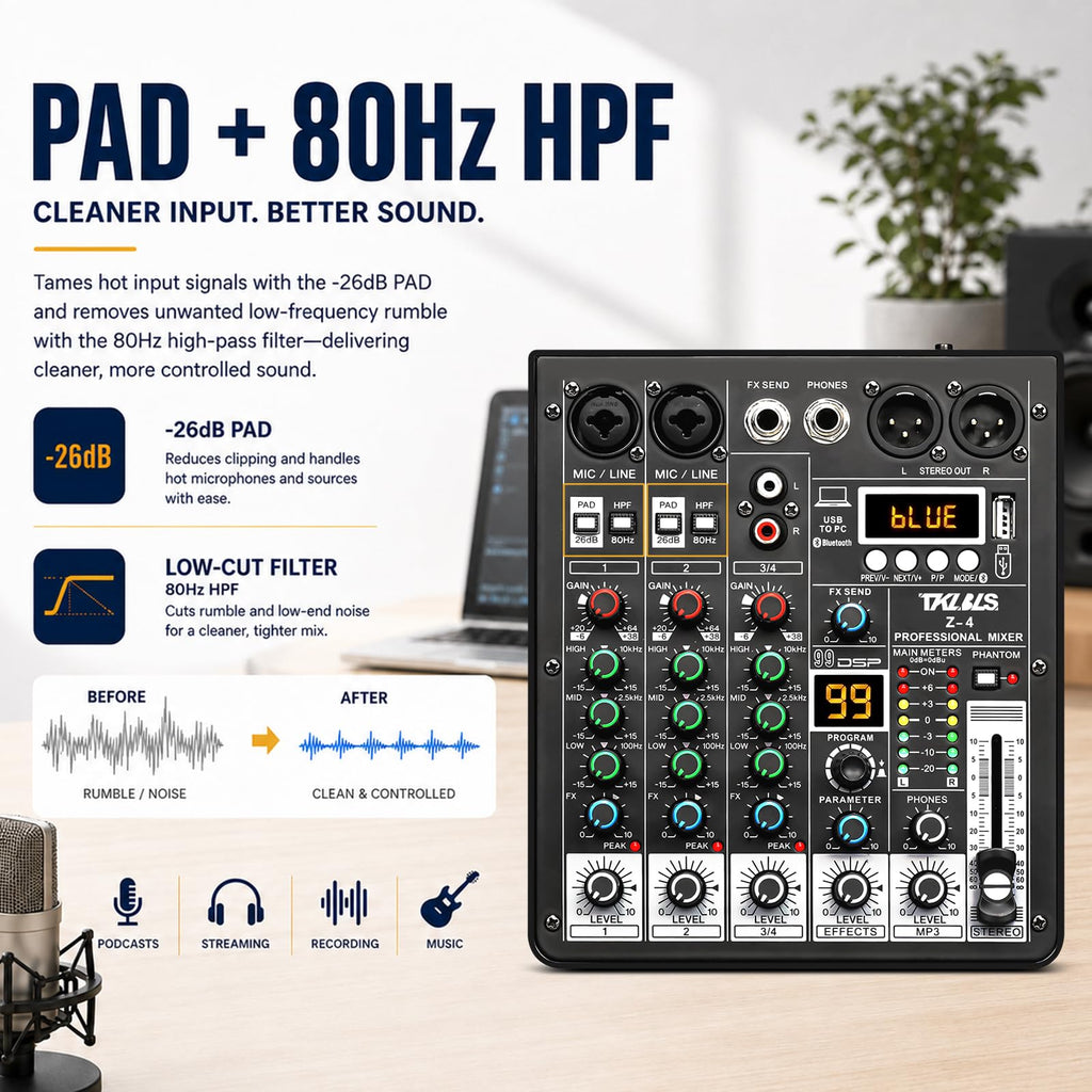 4 Channel Podcast Audio Mixer with 99 DSP Effects O839