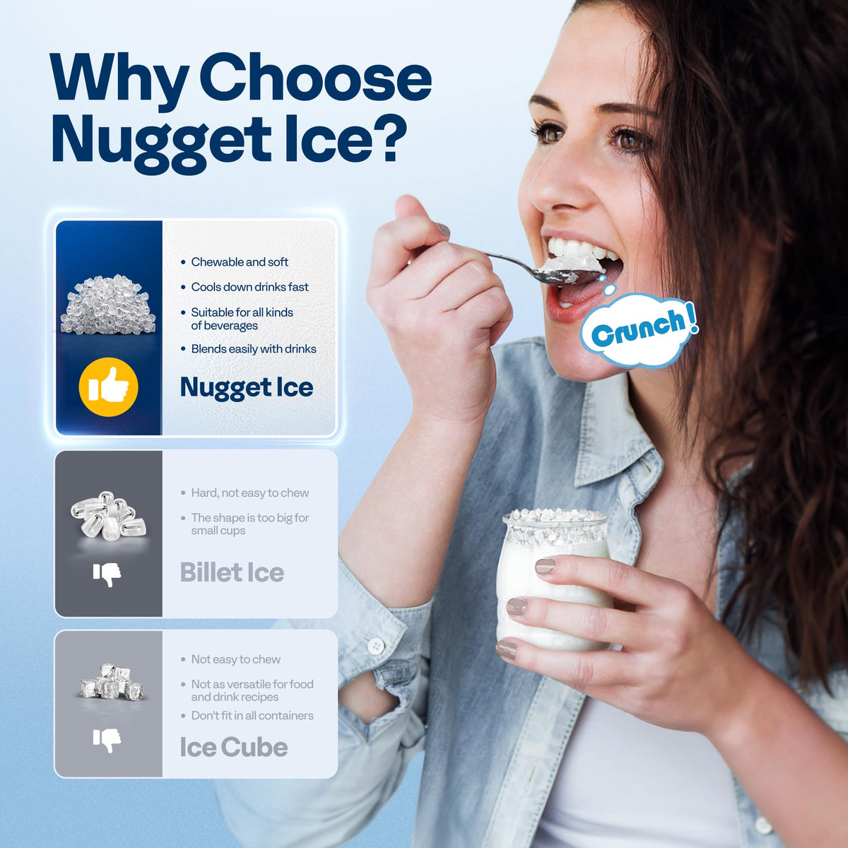 Black Countertop Ice Maker P6876