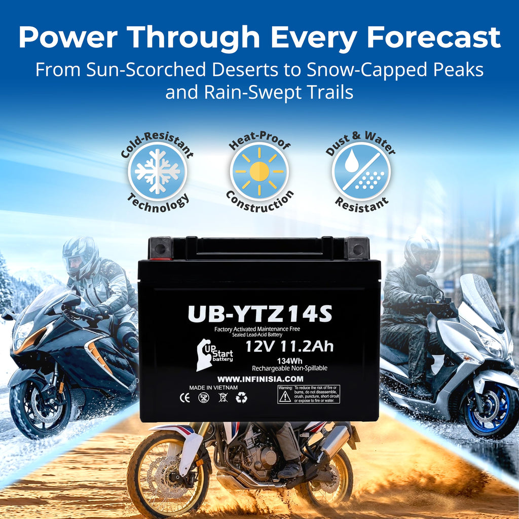 12V 11.2Ah Battery Z44805