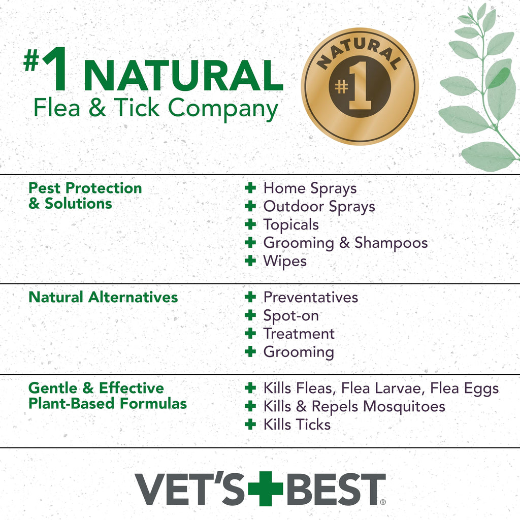 Flea & Tick Shampoo for Dogs 16 oz O3521