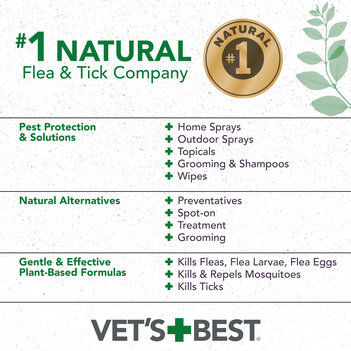 Flea & Tick Shampoo for Dogs 16 oz O3521